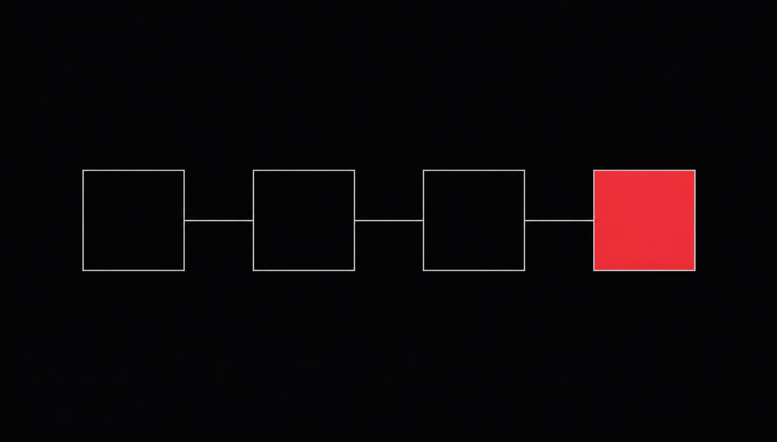 Four boxes connected by thin lines, the last one filled red