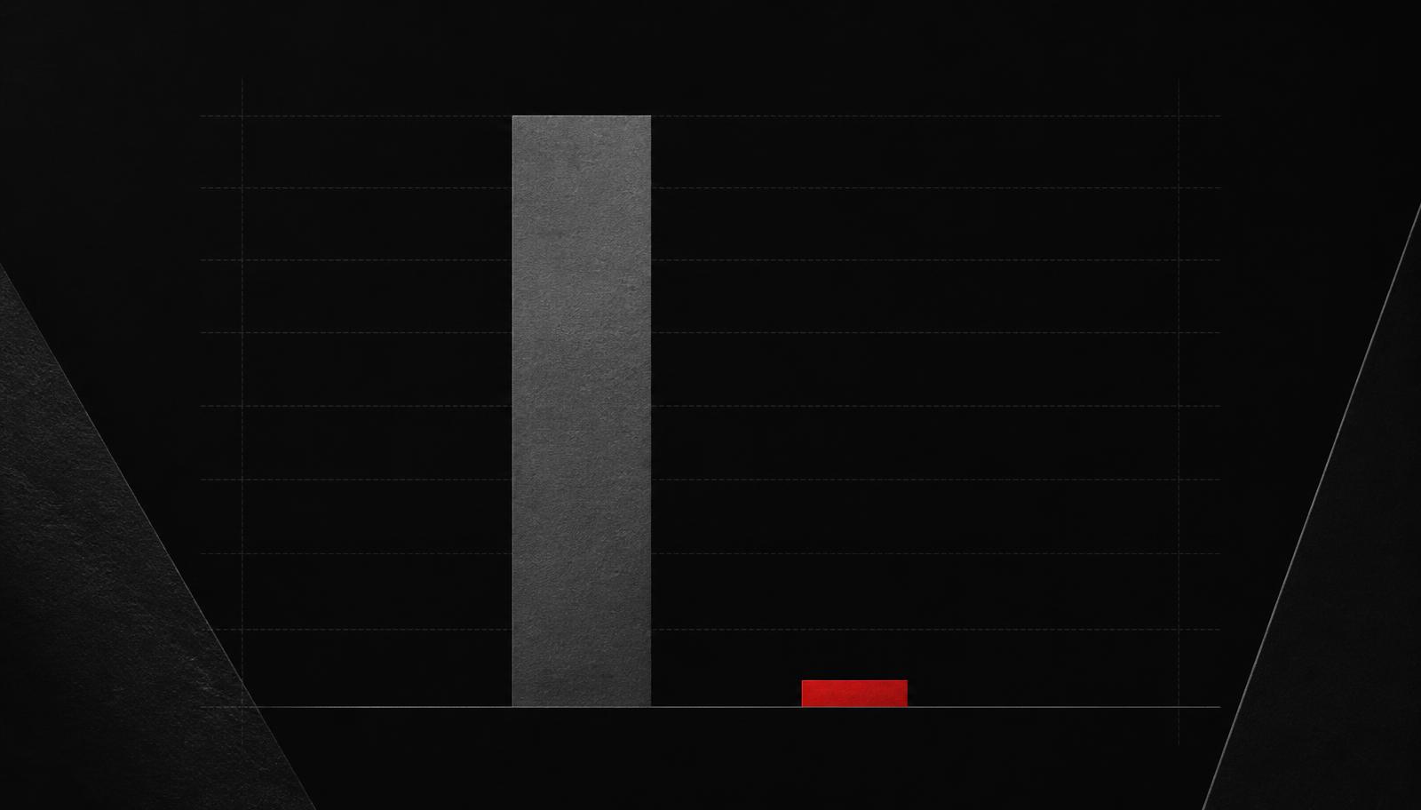 Dark editorial bar chart contrasting a tall long form revenue bar against a tiny Shorts revenue bar.