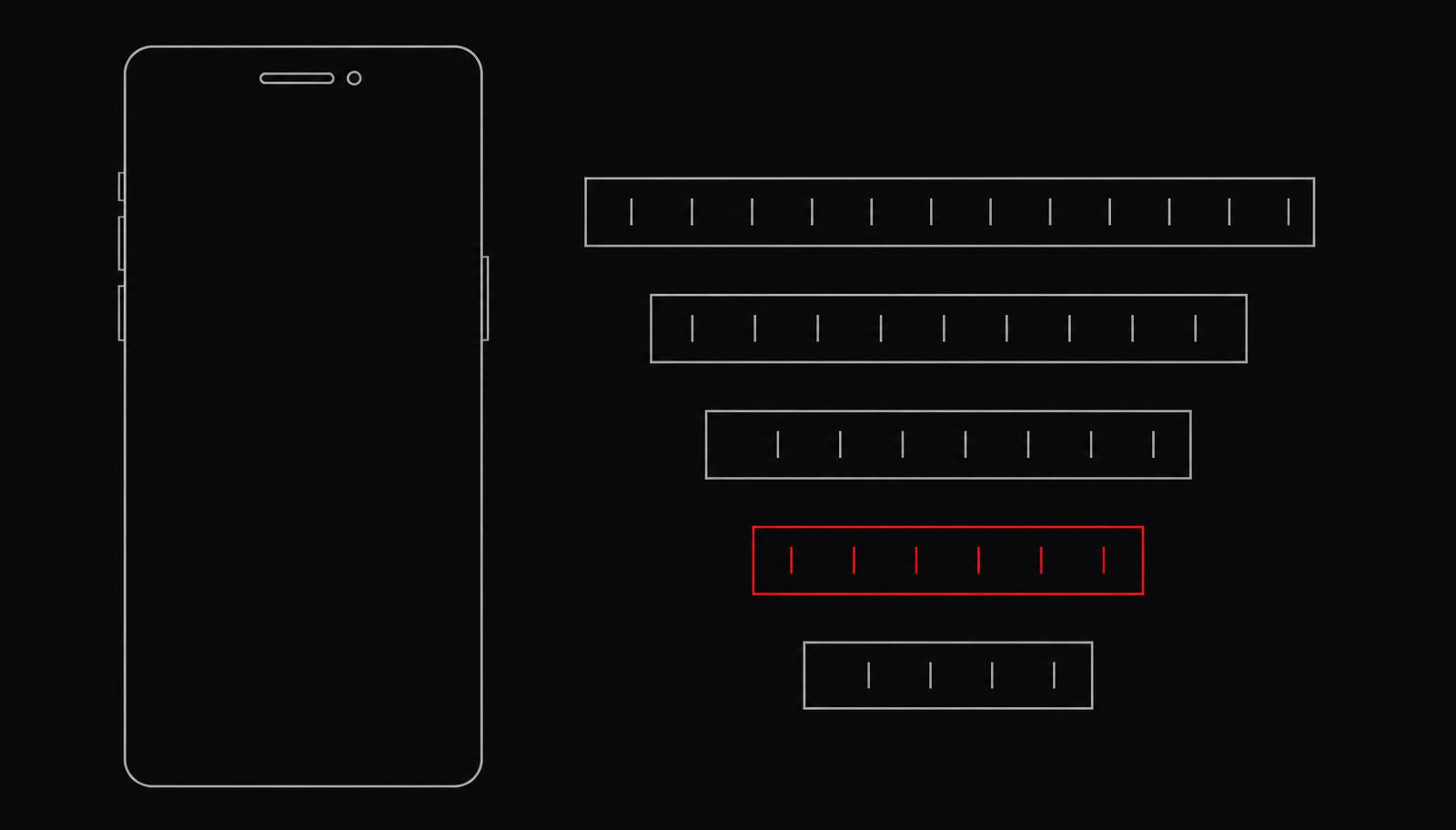 Outlined phone next to a stack of thin result bars with one bar highlighted in red.