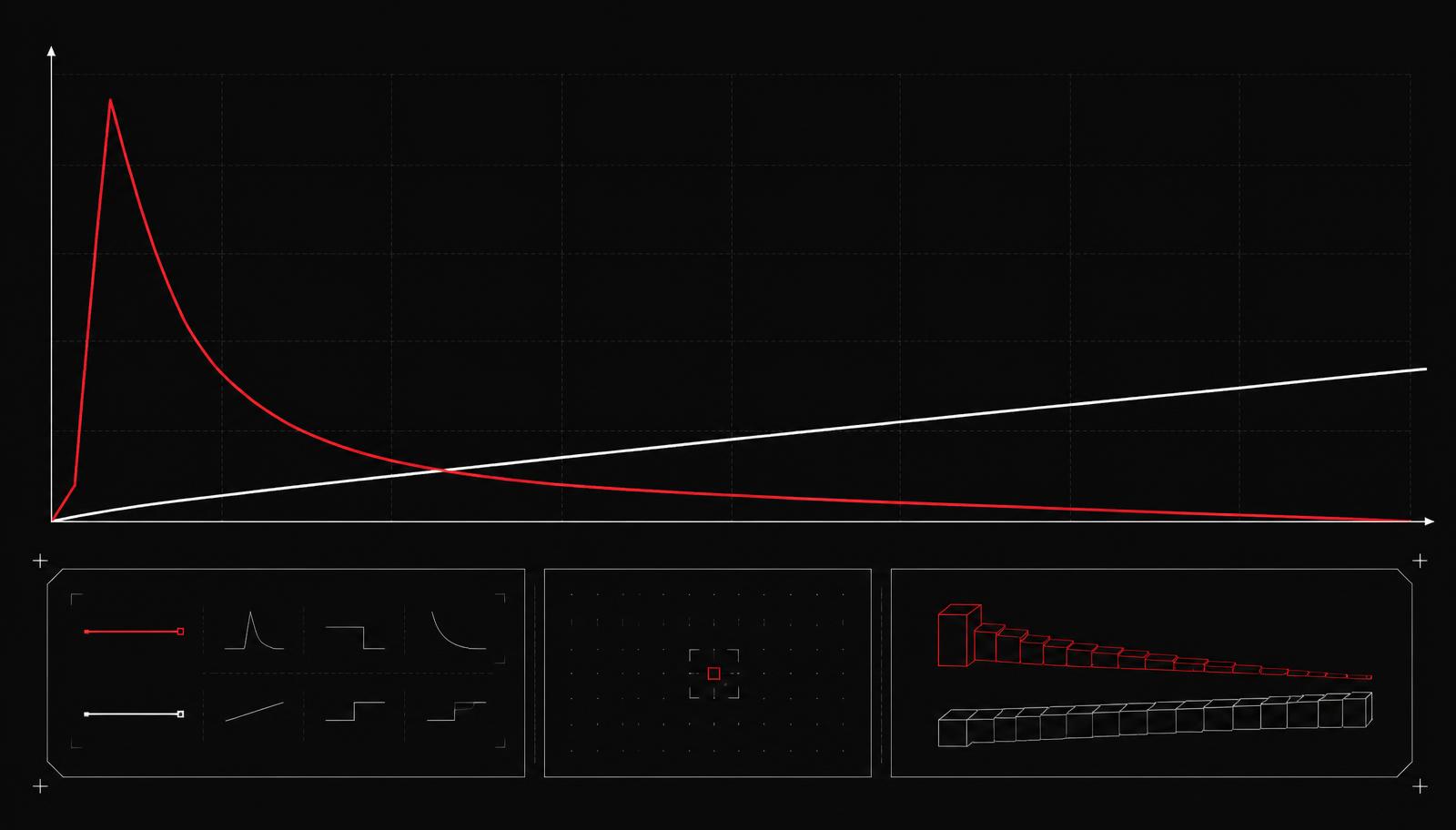 Attention spike versus steady demand, drawn as two curves