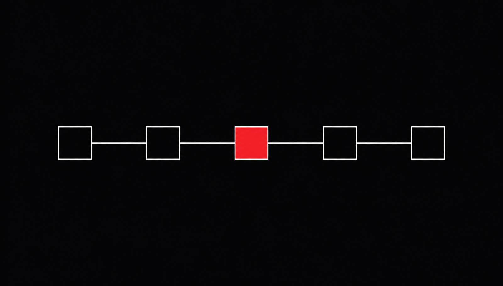 Five stage workflow with the middle stage highlighted